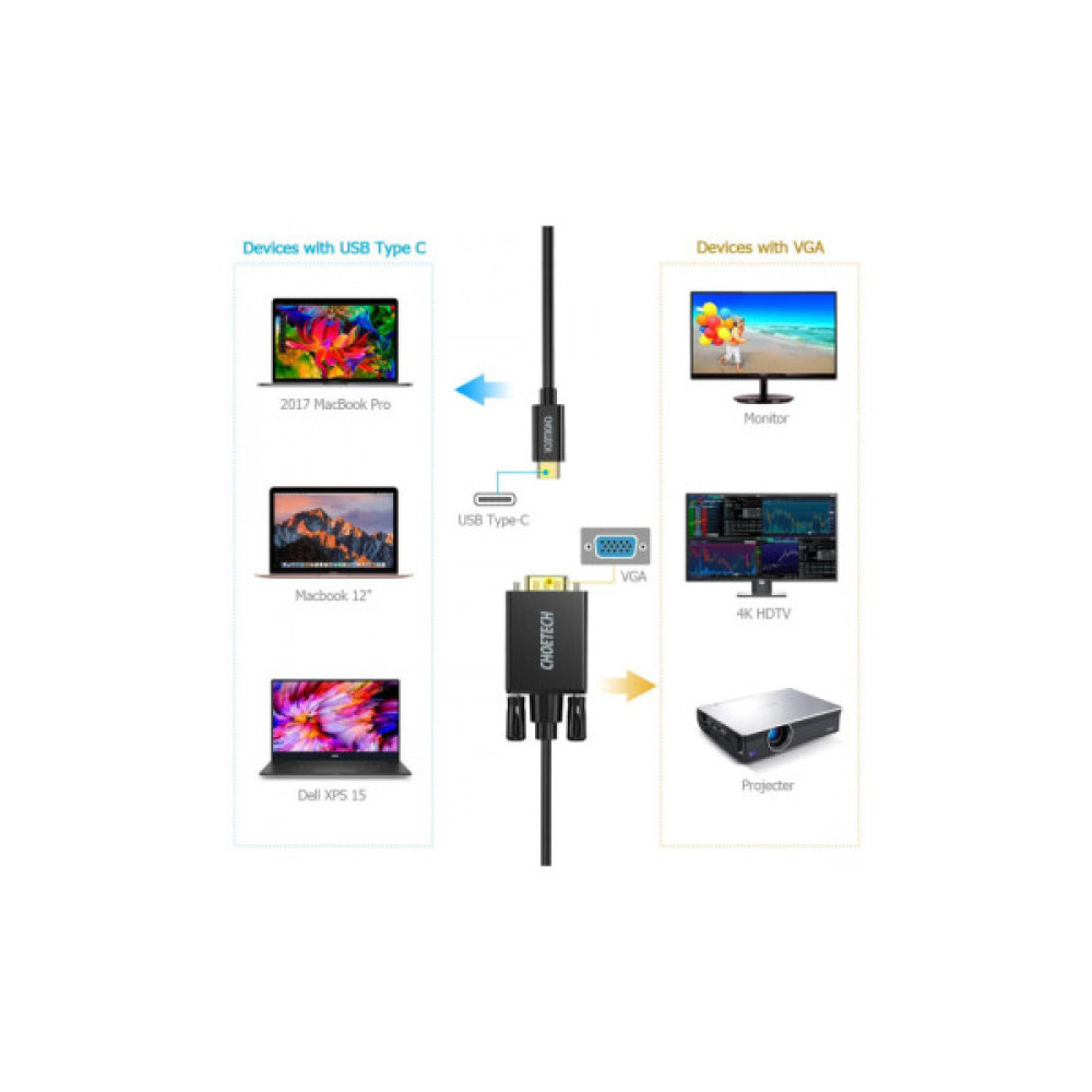 Кабель мультимедійний USB-C to VGA M 1.8m black Choetech (XCV-1801-BK)