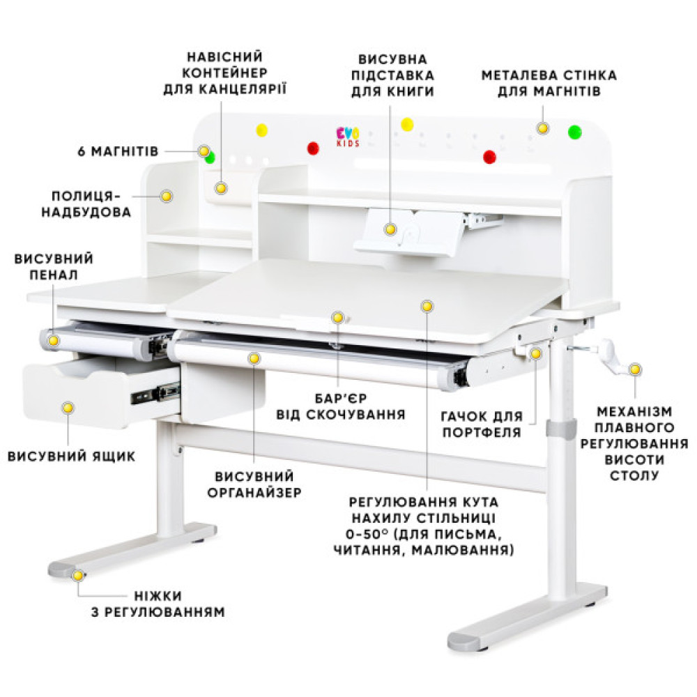 Парта Evo-kids Plus Grey (TH-360 WG/G Plus)