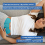 Електростимулятор Beurer EM 55 Menstrual Relax Електростимулятор Beurer EM 55 Menstrual Relax