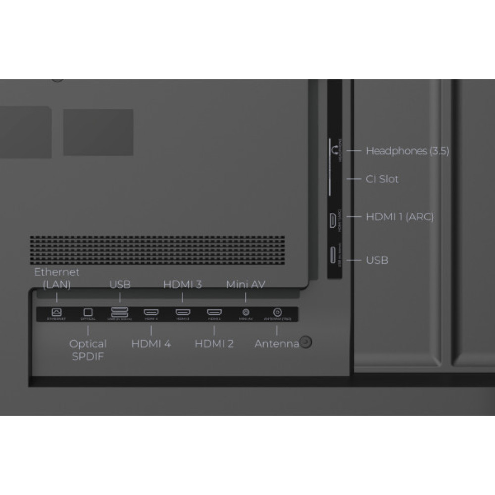 Телевізор Kivi 50U740NB