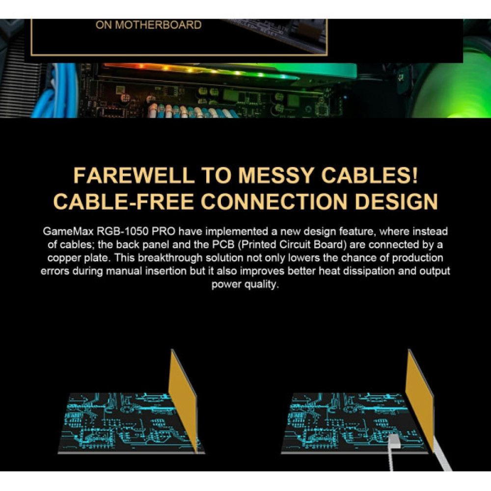 GAMEMAX RGB-1050 PRO