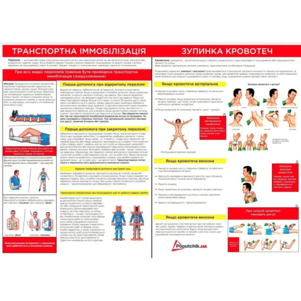 Автомобільна аптечка Poputchik 50-003-П