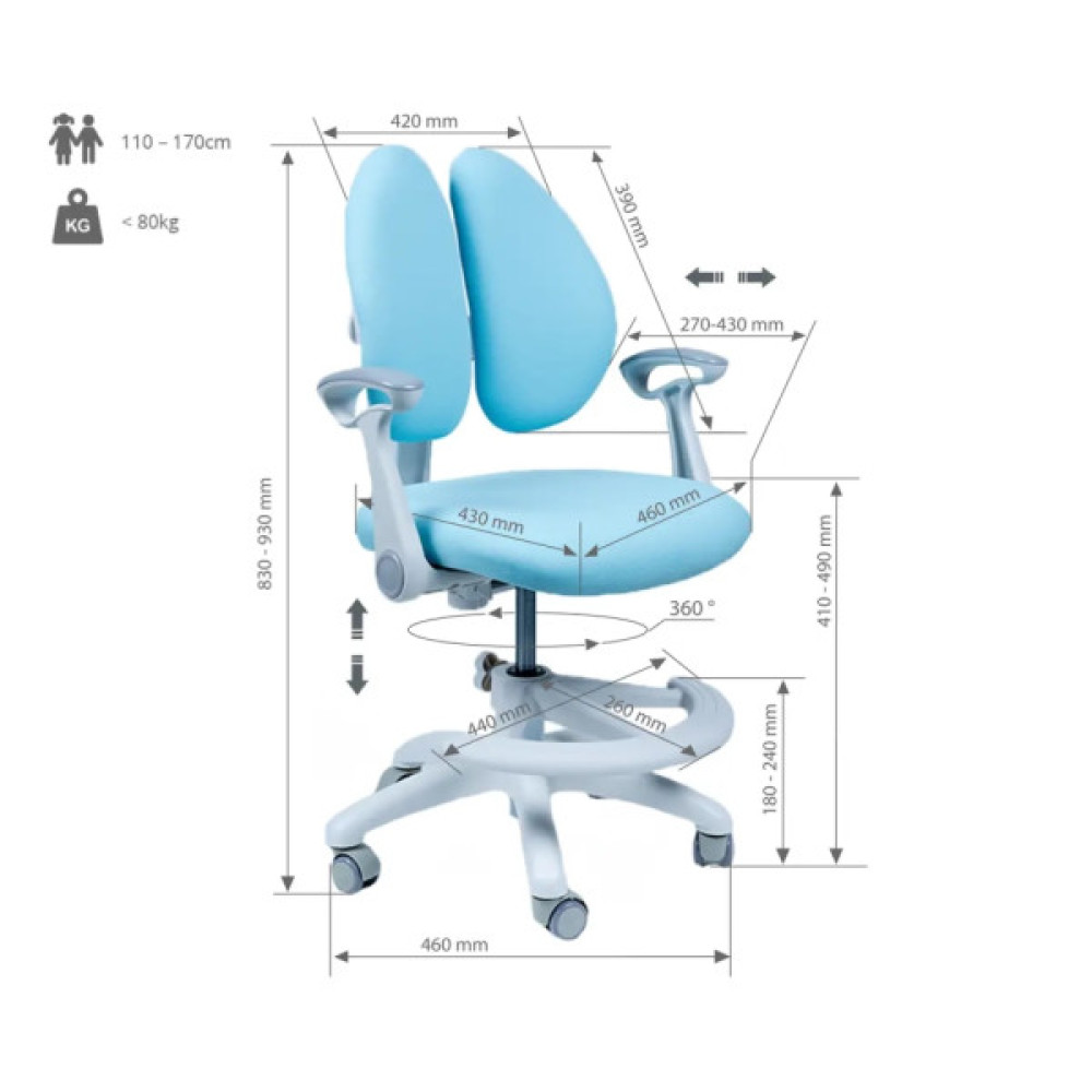 Дитяче крісло FunDesk Ottimo Blue