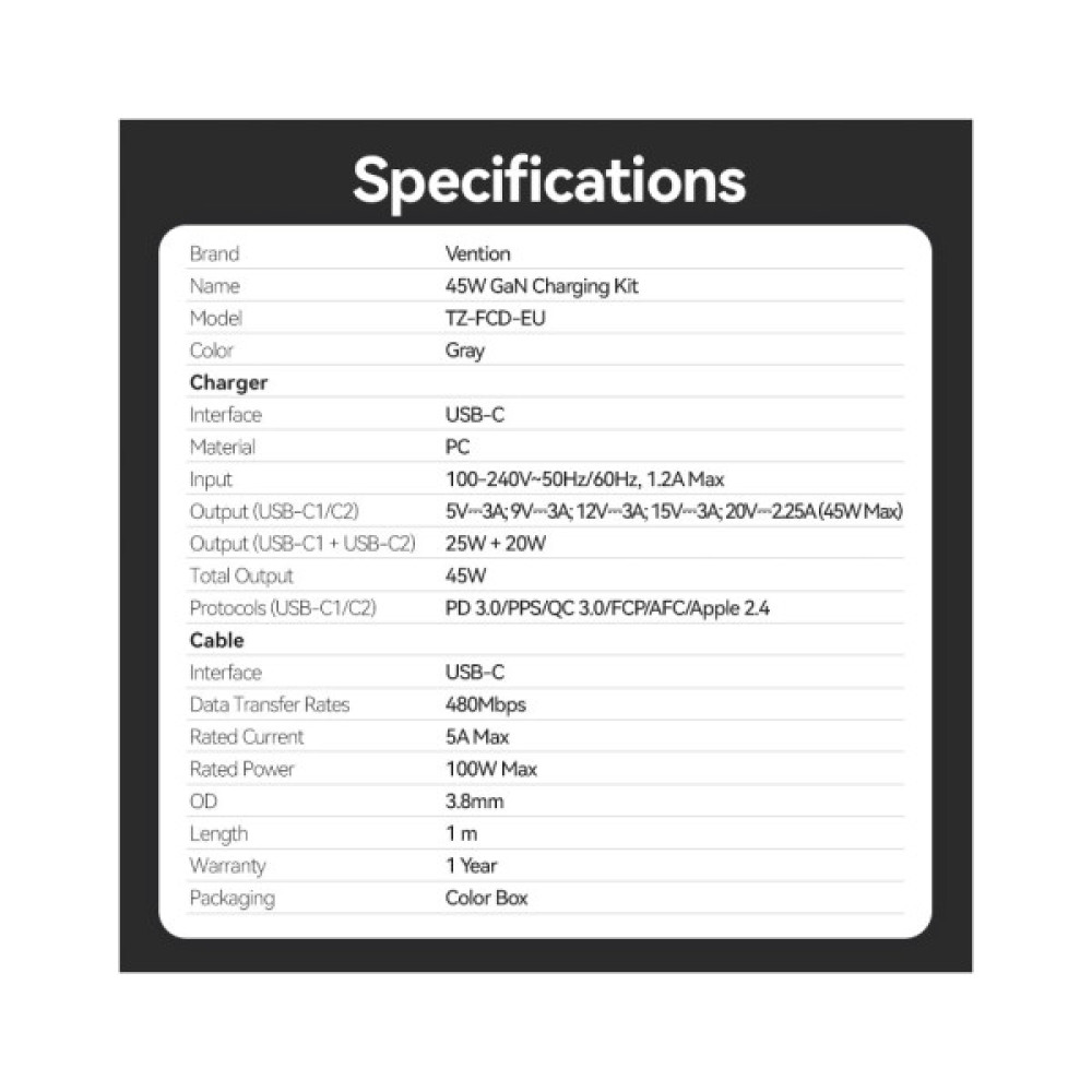 Зарядний пристрій Vention 2xUSB-C PD45W GaN + cable USB-C to USB-C 1.0m 5A gray (TZ-FCFH0-EU)