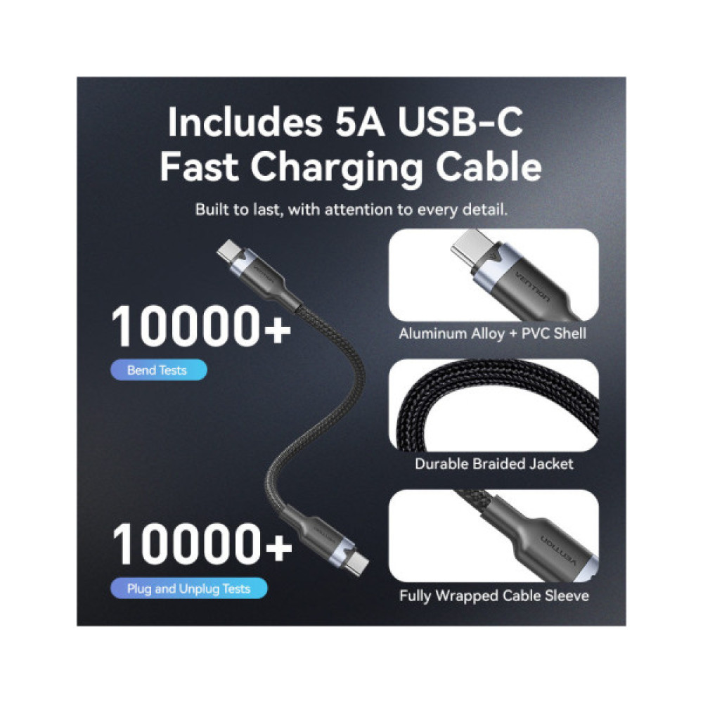Зарядний пристрій Vention 2xUSB-C PD45W GaN + cable USB-C to USB-C 1.0m 5A gray (TZ-FCFH0-EU)