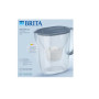 Фільтр-глечик Brita Style Essential XL MXPro 3.6л (2.3л очищеної води) з картриджем сіро-блакитний