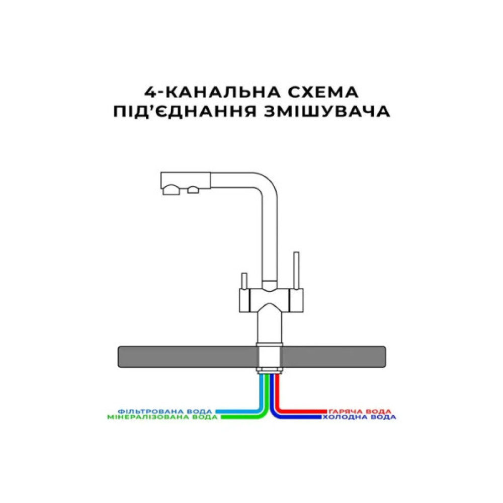 Змішувач Nett FFB-33