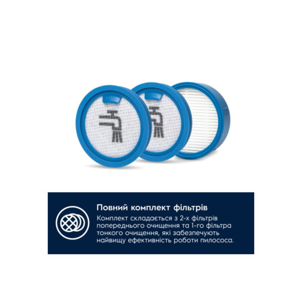 Фільтр до пилососу Electrolux ESKW5