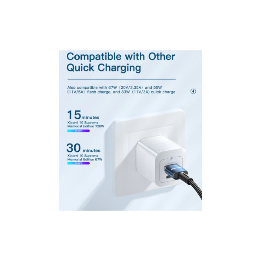 Дата кабель USB 2.0 AM to USB-C 1.0m 120W blue Essager (EXC120-CG03-P)