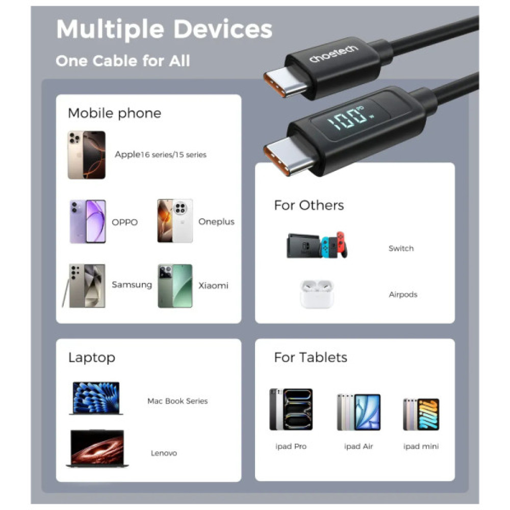 Дата кабель USB-C to USB-C 1.8m PD100W digital display silicone Choetech (XCC-1063)