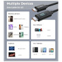 Дата кабель USB-C to USB-C 1.8m PD100W digital display silicone Choetech (XCC-1063)