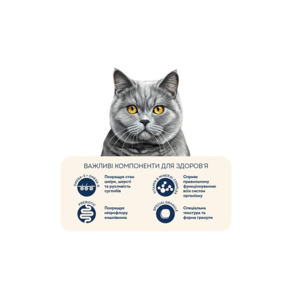 Сухий корм для кішок Home Food For British and Scottish breeds/for large breeds з індичкою та качкою 10 кг (4820235021207)