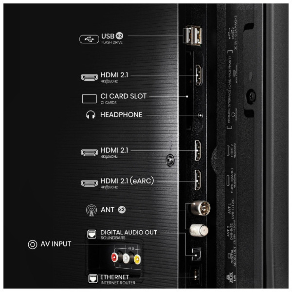 Телевізор Hisense 50E7Q