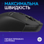 Мишка Logitech G309 Lightspeed Wireless/Bluetooth Black (910-007199) Мишка Logitech G309 Lightspeed Wireless/Bluetooth Black (910-007199)