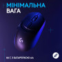 Мишка Logitech G309 Lightspeed Wireless/Bluetooth Black (910-007199) Мишка Logitech G309 Lightspeed Wireless/Bluetooth Black (910-007199)