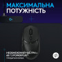 Мишка Logitech G309 Lightspeed Wireless/Bluetooth Black (910-007199) Мишка Logitech G309 Lightspeed Wireless/Bluetooth Black (910-007199)