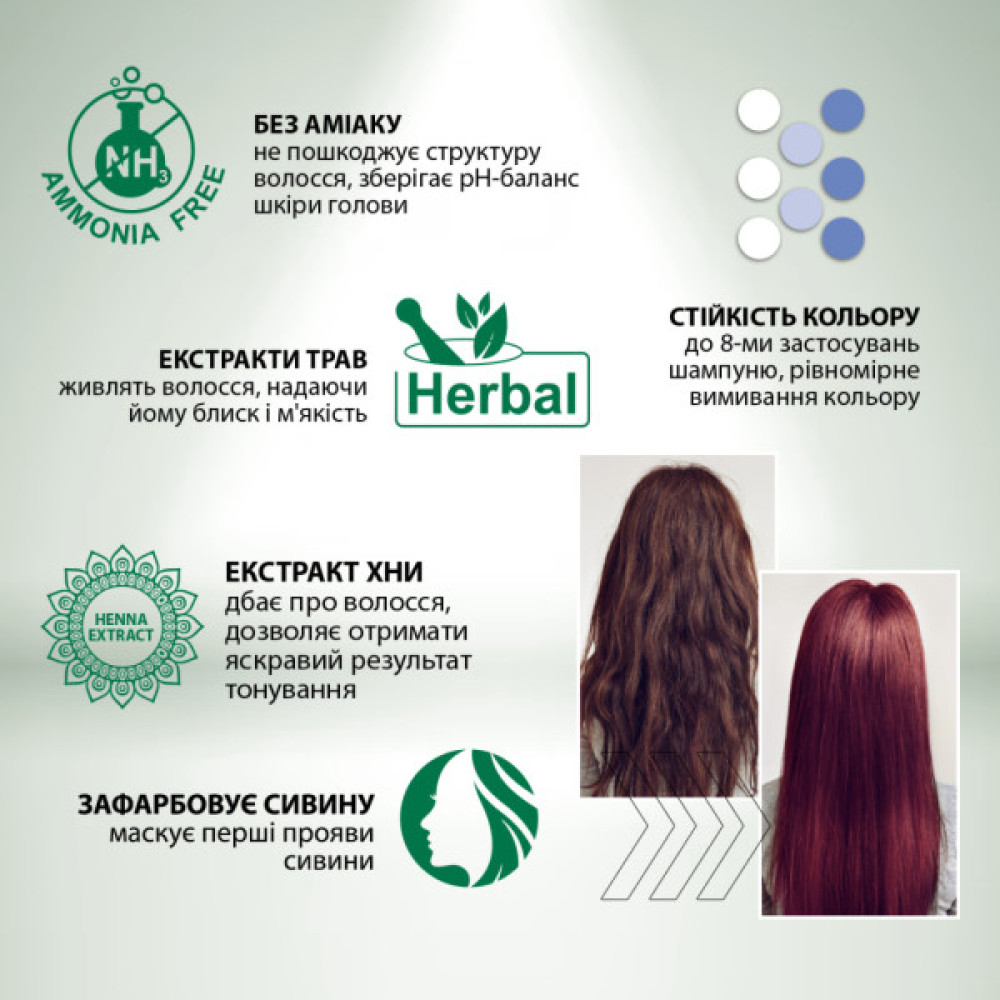 Фарба для волосся Acme Color Beauty Phyto 655 - Винний (4823115501905)