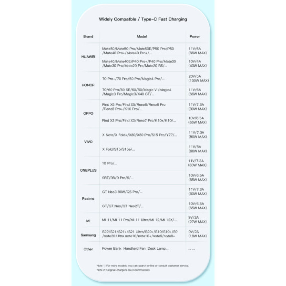 Дата кабель USB 2.0 AM to USB-C 3.0m 7A black Essager (EXCT-XCC01)