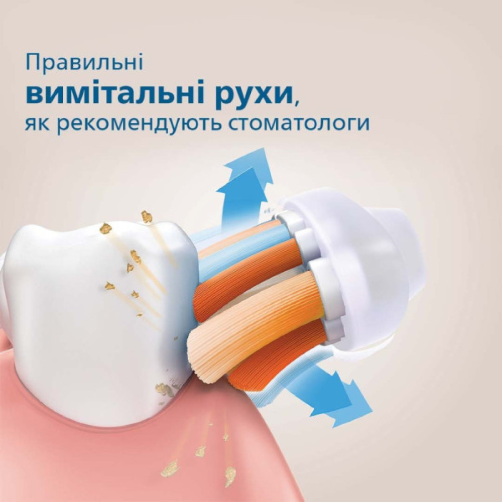 Електрична зубна щітка Philips HX9992/11