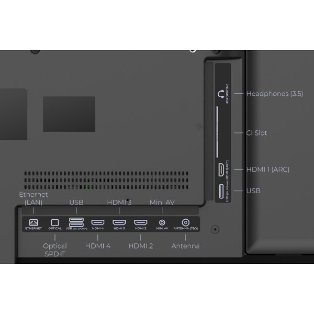 KIVI 50U7000MB
