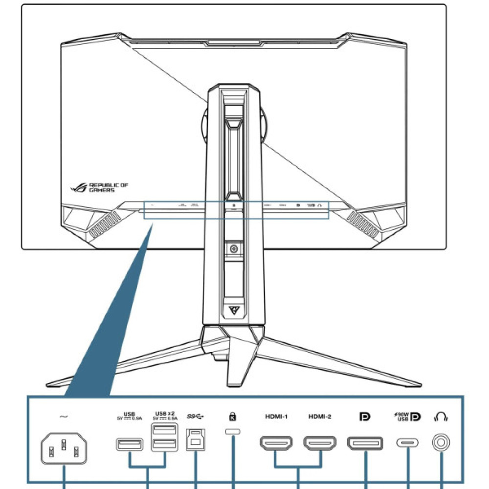Монітор Asus 26.5" ROG Swift PG27UCDM 2xHDMI, DP, USB-C, 3xUSB, QD-OLED, 3840x2160, 240Hz, 0.03ms, DCI-P3 99%, FreeSync, Pivot, HDR400