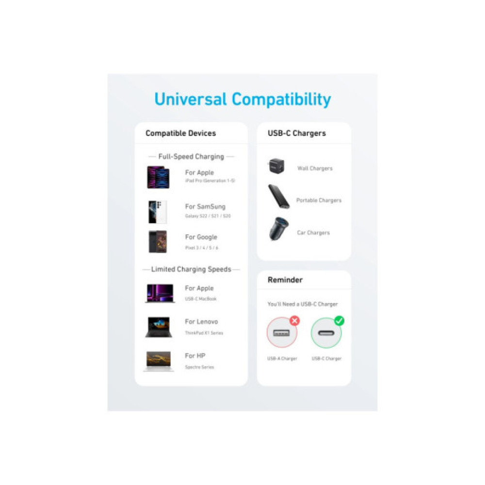 Дата кабель USB-C to USB-C 0.9m 322 Black Anker (A81F5G11)