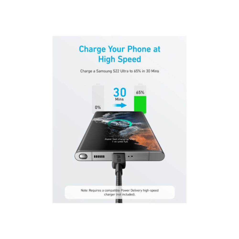 Дата кабель USB-C to USB-C 0.9m 322 Black Anker (A81F5G11)