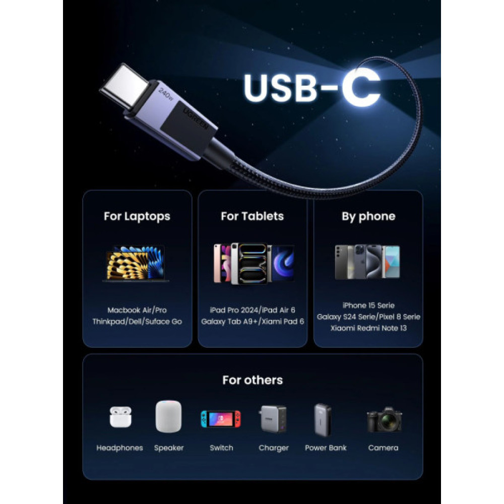 Дата кабель USB-C to USB-C 2.0m PD3.1 240W L513 gray Ugreen (45068)