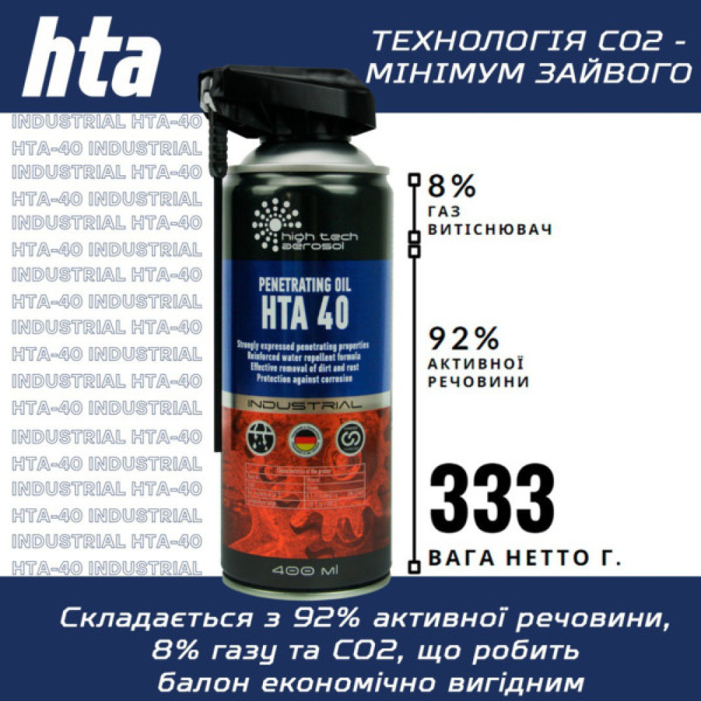 Мастило автомобільне HTA 40 SPRAY 400 мл (HTA5031)