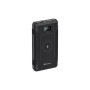 Батарея універсальна Sandberg 76800mAh Survivor 7in1 DC/91W, PD/100W, Cigar Lighter/120W, QI-15W, power-through (421-15)