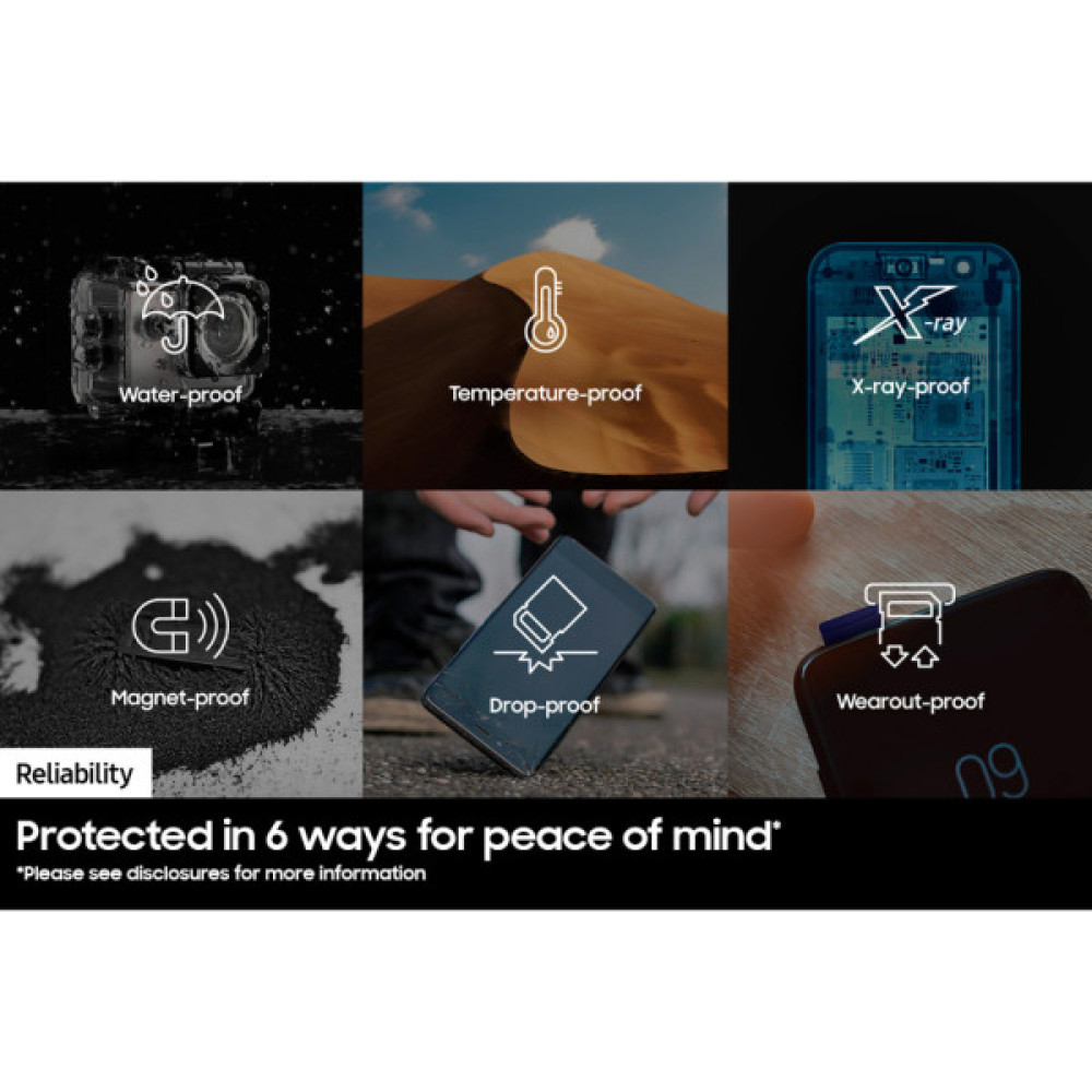 Карта пам'яті Samsung 512GB microSDXC class 10 UHS-I U3 V30 Pro Plus (MB-MD512SB/WW)