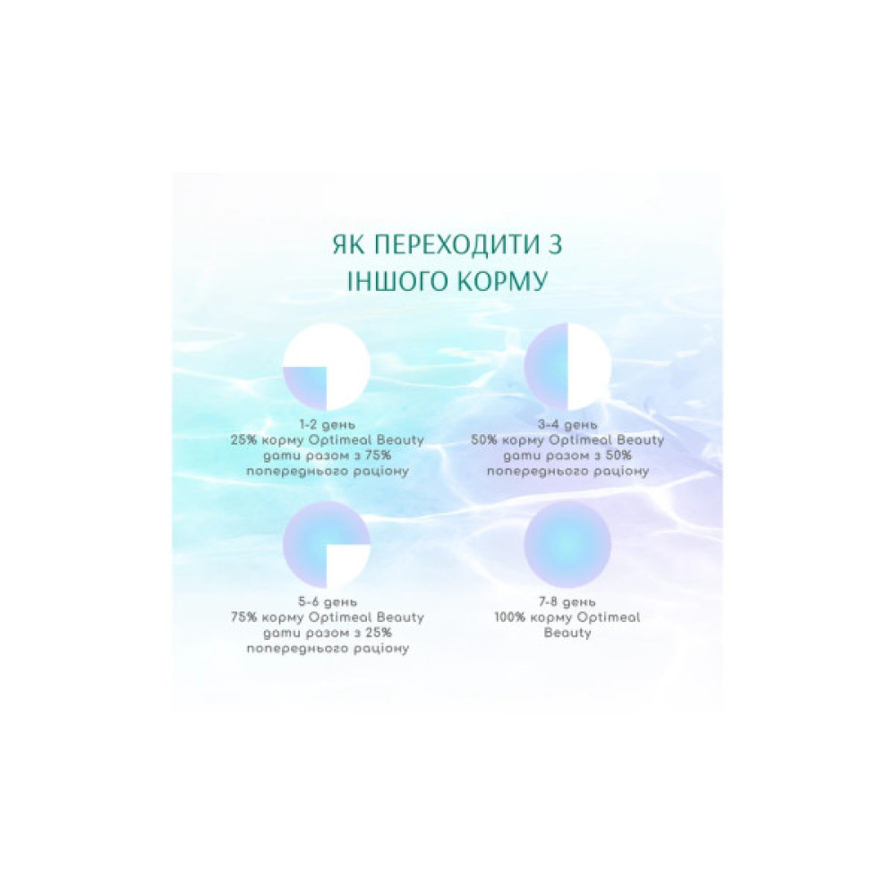 Сухий корм для кішок Optimeal Beauty Fitness для стерилізованих/кастрованих з морепродуктами 1.5 кг (4820215369848)