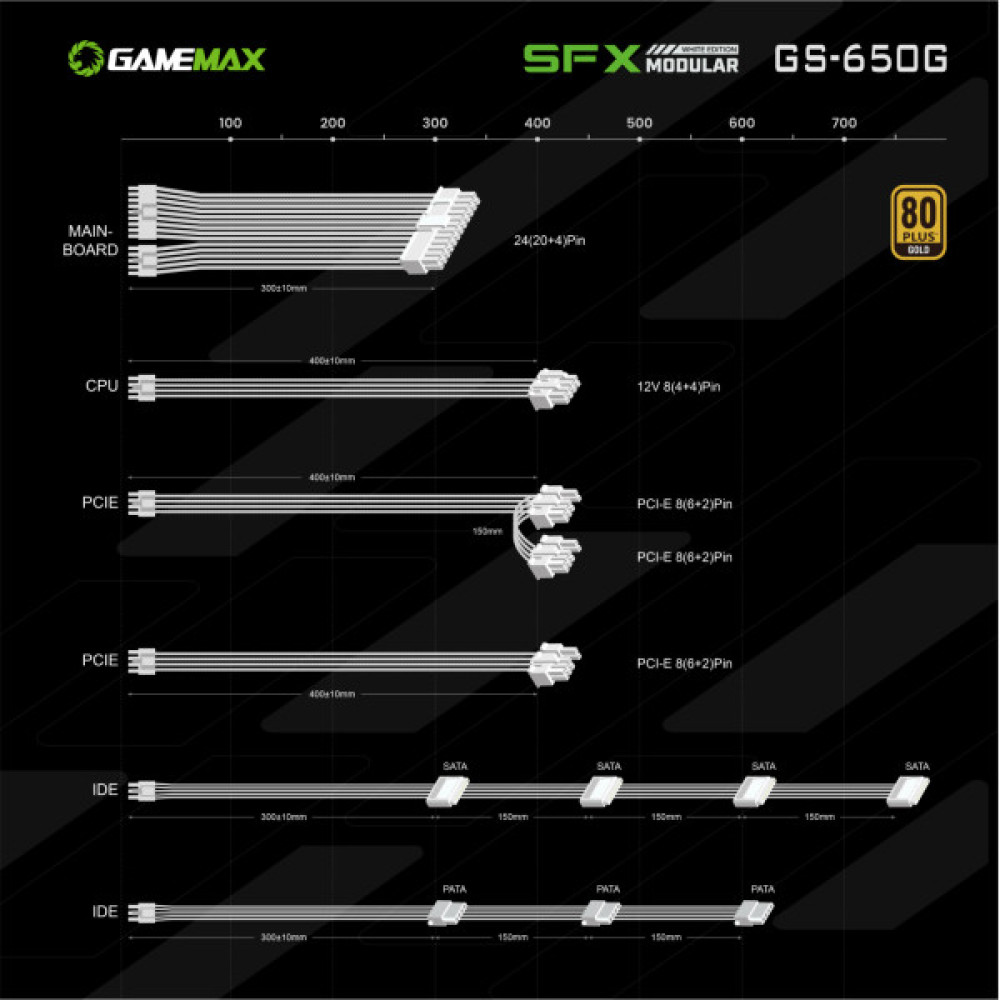 GAMEMAX GS-650G White 