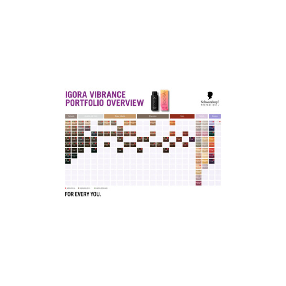 Фарба для волосся Schwarzkopf Professional Igora Vibrance 9.5-49 Бежево-фіолетовий тонер (7702045183788)