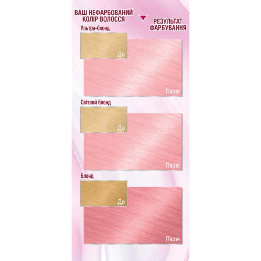 Фарба для волосся Garnier Color Sensation The Vivids 10.22 - Рожева Пастель 110 мл (3600542110730)