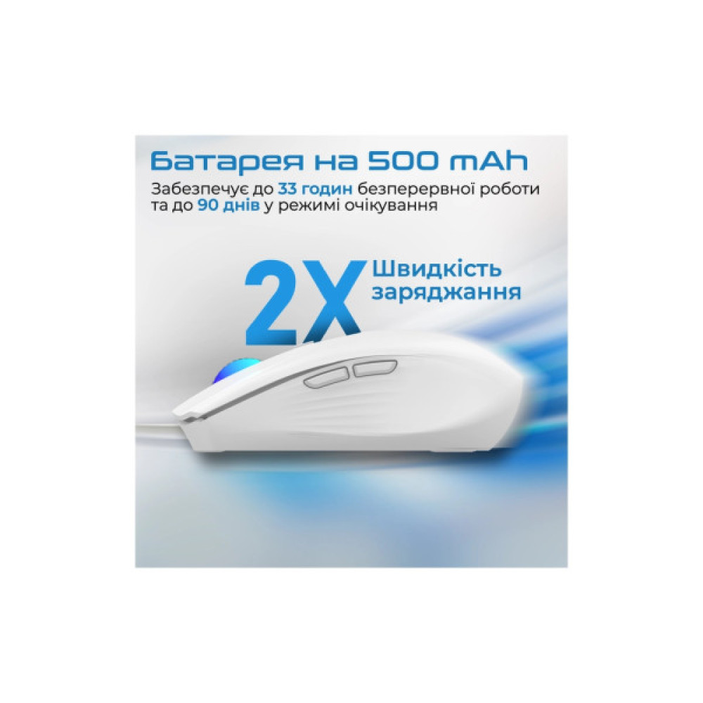 Мишка Promate Kitt Wireless White (kitt.white)