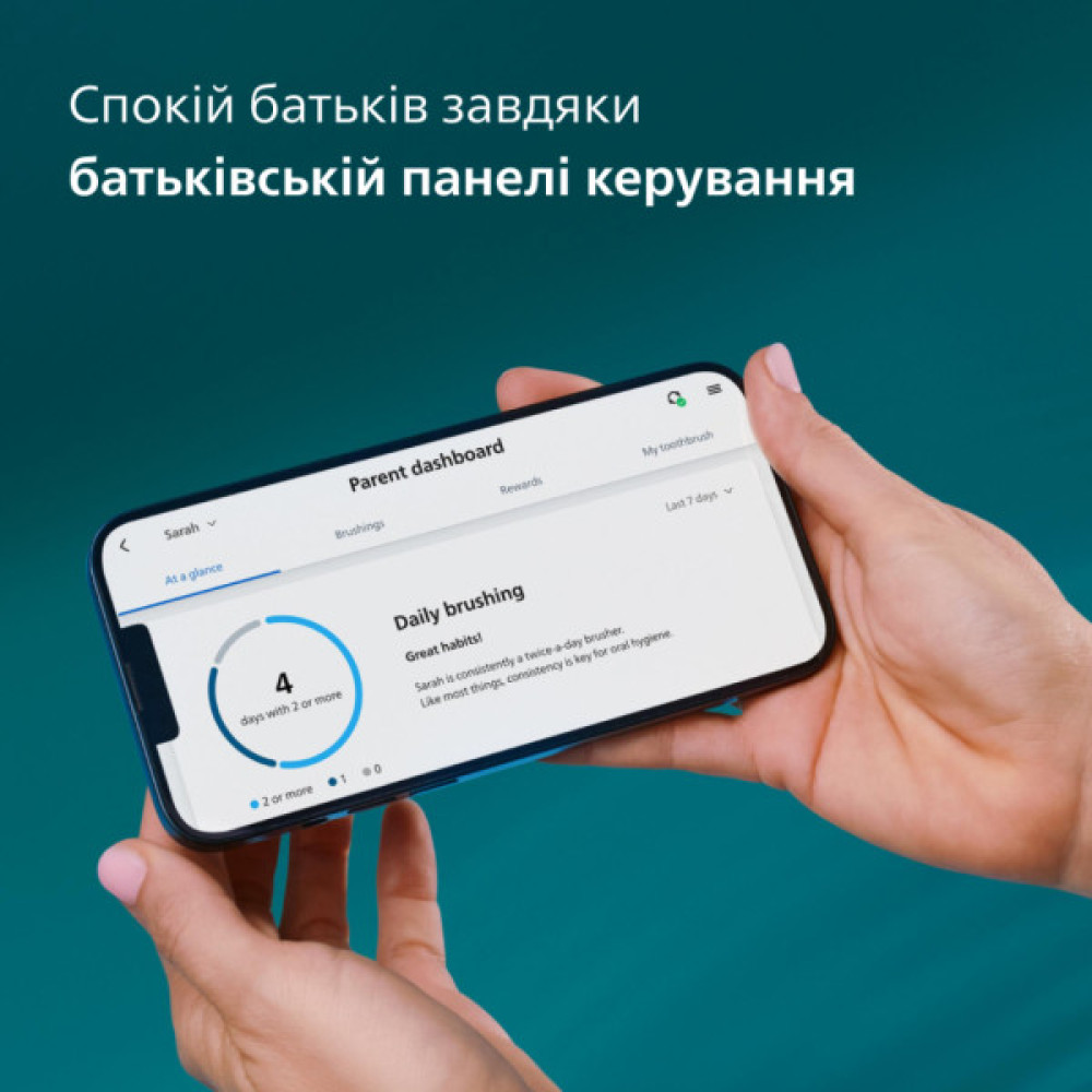 Електрична зубна щітка Philips HX6600/11