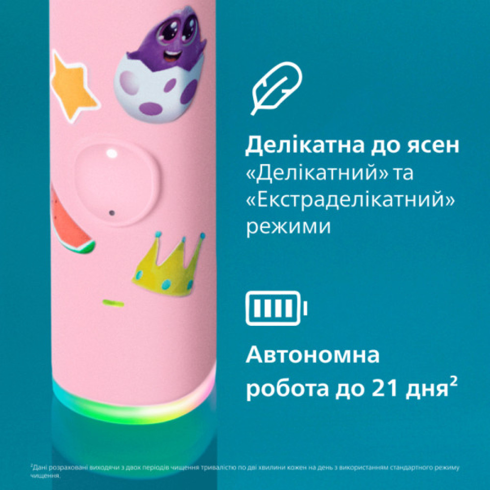 Електрична зубна щітка Philips HX6600/11