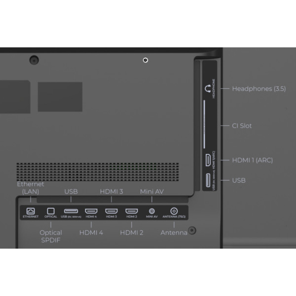 KIVI 43U7000MB