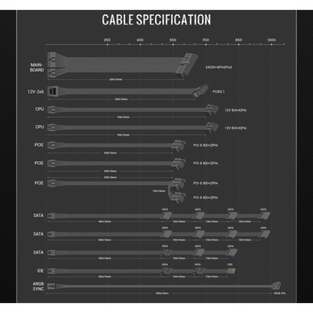 GAMEMAX RGB PRO 1300P