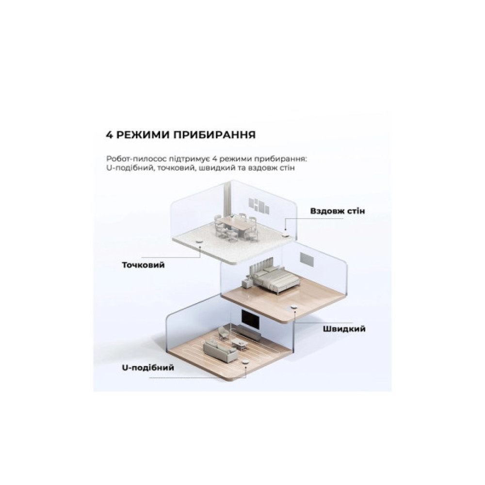 Пилосос Dreame Bot Mova E10 (RGE12GA)