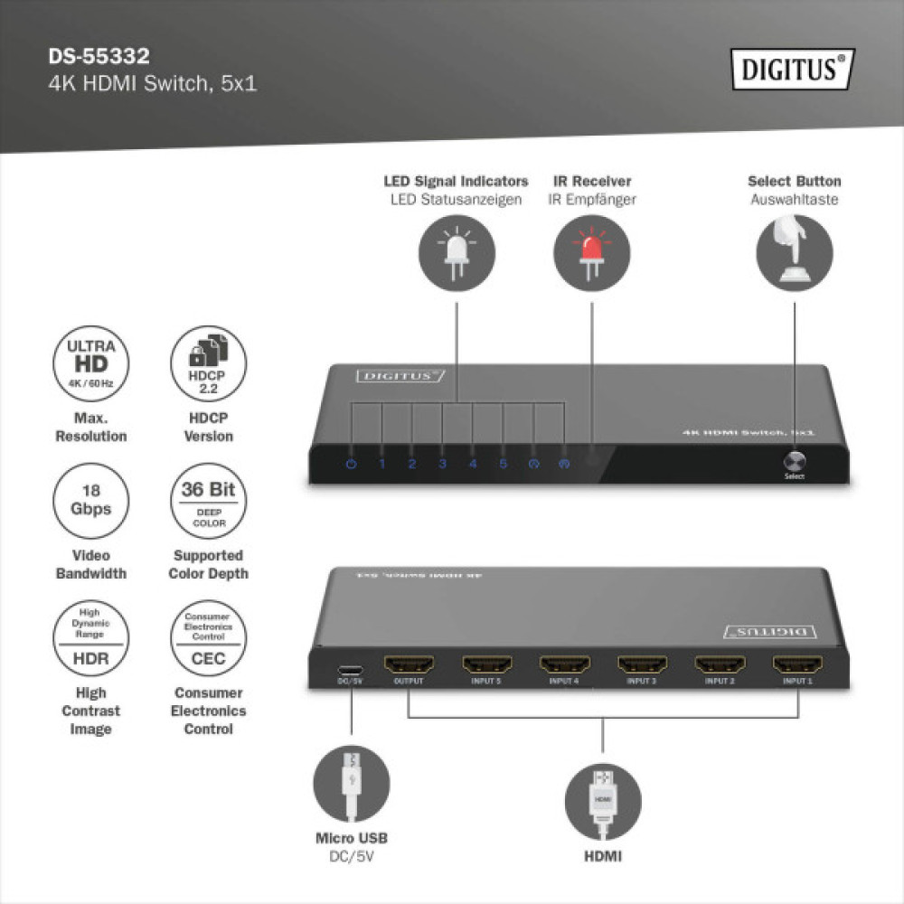 Відеокомутатор DIGITUS UHD HDMI (INx5 - OUTx1), 4K