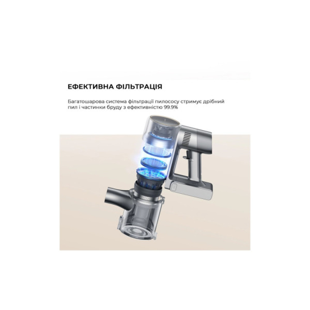 Пилосос Dreame Dreame R20 Aqua (VTV21A)