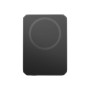 Батарея універсальна Xiaomi 5000mAh UltraThin Magnetic 15W Black (BHR0913GL)