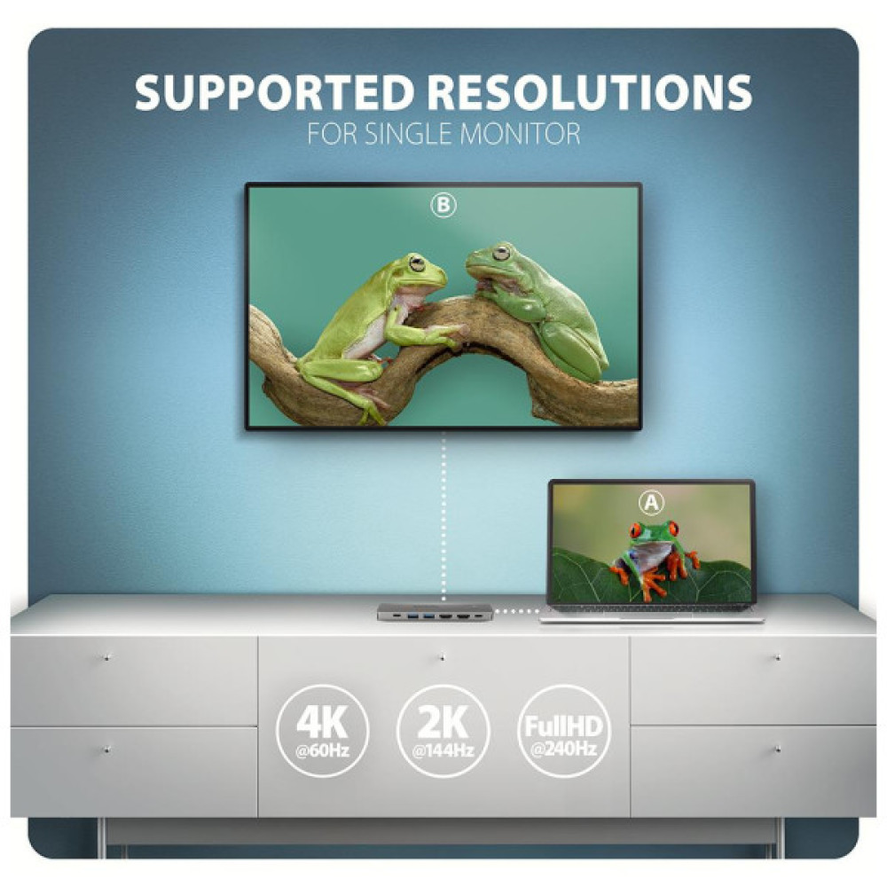 Концентратор AXAGON USBC to 2xUSBA + 1xUSBC + 2xHDMI + RJ45 + PD100W 0.15m gray (HMC-7HX2)