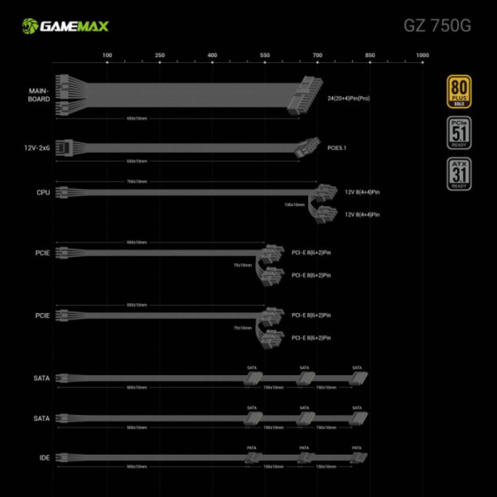 Блок живлення Gamemax 750W (GZ 750G BK)