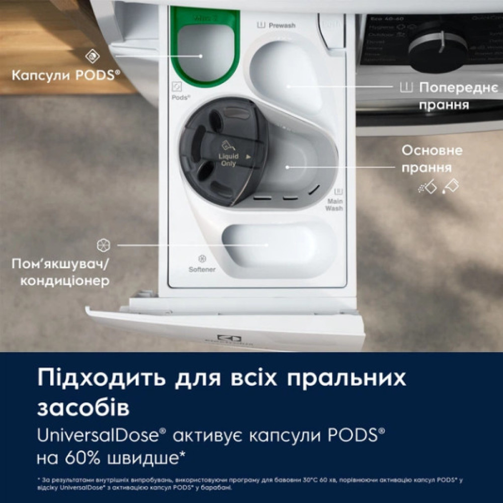 Пральна машина Electrolux фронтальна, 9кг, 1400, A, 60см, дисплей, пара, інвертор, universaldose, білий