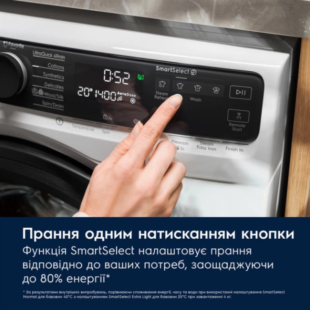 Пральна машина Electrolux фронтальна, 9кг, 1400, A, 60см, дисплей, пара, інвертор, universaldose, білий