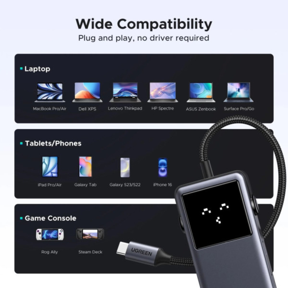 Концентратор Ugreen USB-C to HDMI + 2xUSB 3.2 + 2xUSB-C 3.2 + PD CM888 gray (35998)