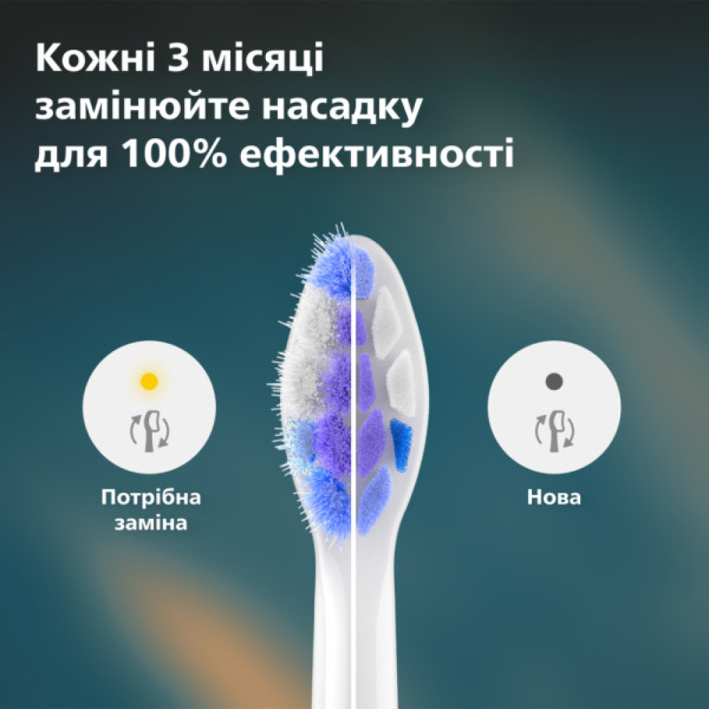 Насадка для зубної щітки Philips HX6054/87